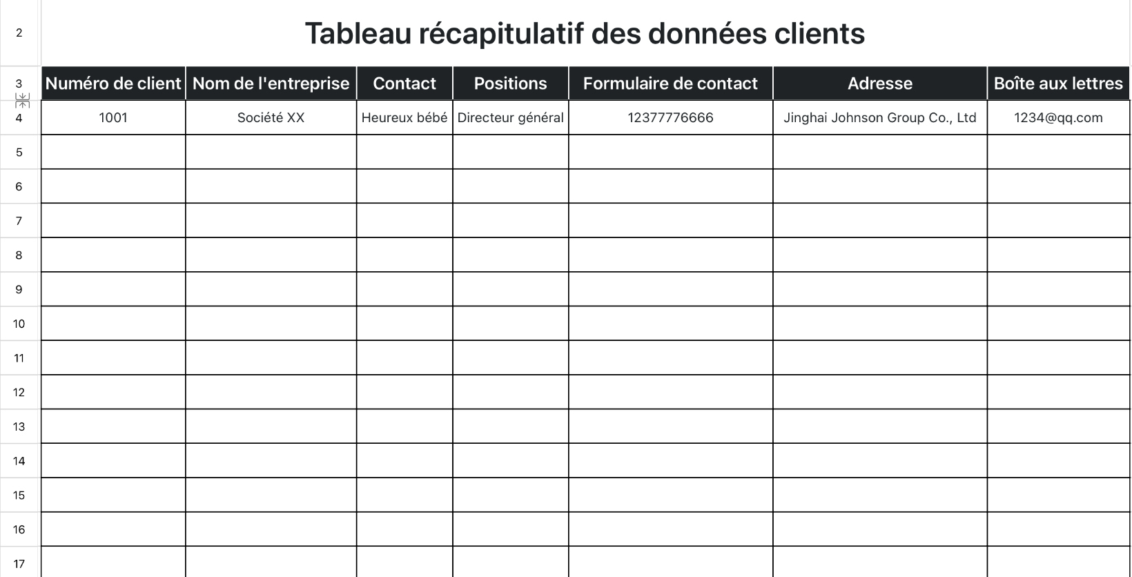 Tableau récapitulatif des données clients
